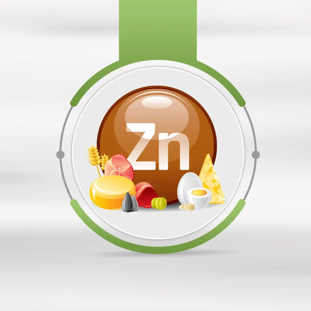 Zinc