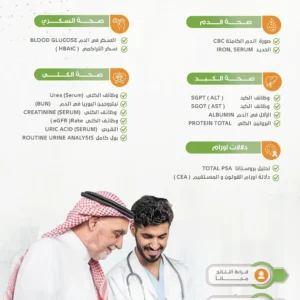 باقة كبار السن المتقدمة للرجل