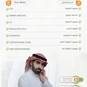 باقة هرمونات الرجل