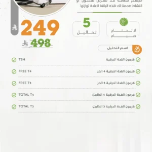 ‏‏باقة الغدة الدرقية